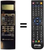 Mando a distancia equivalente NS-7000