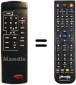 Mando a distancia equivalente ODE 622
