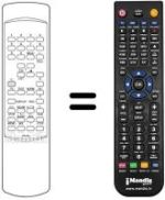 Replacement remote control P 4100