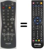 Mando a distancia equivalente Philips 25 PV 720 / 39