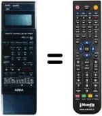 Mando a distancia equivalente RC-TF80P