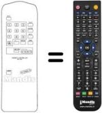 Mando a distancia equivalente RC-TV2