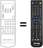 Mando a distancia equivalente RC 207