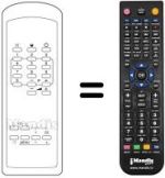 Replacement remote control SCHNEIDER STV 3666