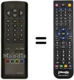 Replacement remote control Sinudyne 2839 B