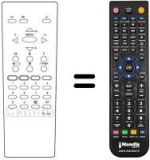 Mando a distancia equivalente Dual ETV-380