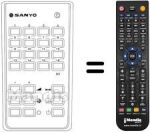 Mando a distancia equivalente RC 218