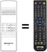 Mando a distancia equivalente RC 303