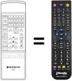Mando a distancia equivalente RC 347