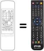 Mando a distancia equivalente RC 4000