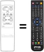 Mando a distancia equivalente RC 57