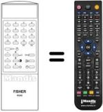 Mando a distancia equivalente RC 642