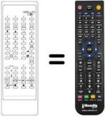 Mando a distancia equivalente RC 731