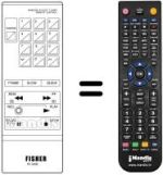 Replacement remote control RC 840 B