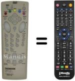 Replacement remote control RCT 110 DA1