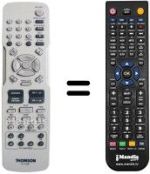 Replacement remote control RCT 192 DB1