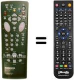 Mando a distancia equivalente Thomson 28 WS 22 E