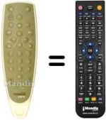 Replacement remote control Arc En Ciel XINOX TV