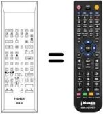 Replacement remote control REM-80