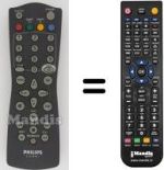 Replacement remote control Aristona 14 PV 201
