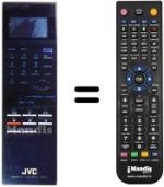 Comandament a distància equivalent REMOTE CONTROL UNIT