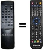 Mando a distancia equivalente REMOTE T28