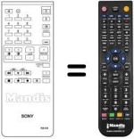 Mando a distancia equivalente A 1470728 A
