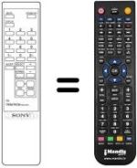 Mando a distancia equivalente RM-687 B
