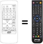Mando a distancia equivalente JVC C 21Z