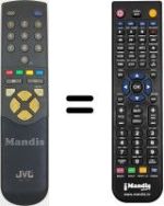 Mando a distancia equivalente RM-C793