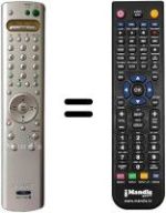 Mando a distancia equivalente Sony KE-P42 M1