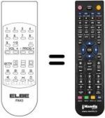 Replacement remote control Kennedy 40 KE 040