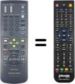 Mando a distancia equivalente RM M40V-57501