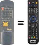 Replacement remote control RST-250