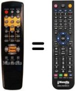 Replacement remote control RST-500