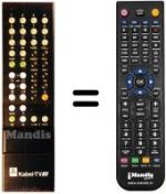 Mando a distancia equivalente Salora NEW TYPE (CABLE TV)