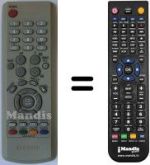 Mando a distancia equivalente Samsung CZ 21M163N