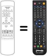 Mando a distancia equivalente Grundig ST 63-725 / 8 TXT