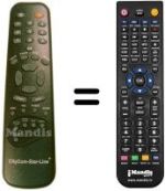 Replacement remote control STAR-LINE