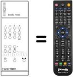 Mando a distancia equivalente T-535 A
