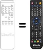 Mando a distancia equivalente Euroman A 3633