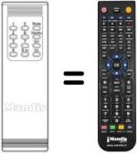 Replacement remote control T 725