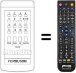 Replacement remote control T 740
