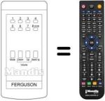 Replacement remote control T 750