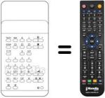 Mando a distancia equivalente TC 101