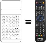 Mando a distancia equivalente TC 103