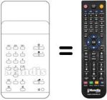 Mando a distancia equivalente TC 920