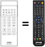 Mando a distancia equivalente Saba T 67 SC 64