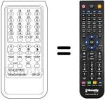 Replacement remote control Sinudyne EOS 16234