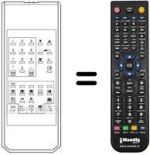 Replacement remote control Sinudyne 2180 A
